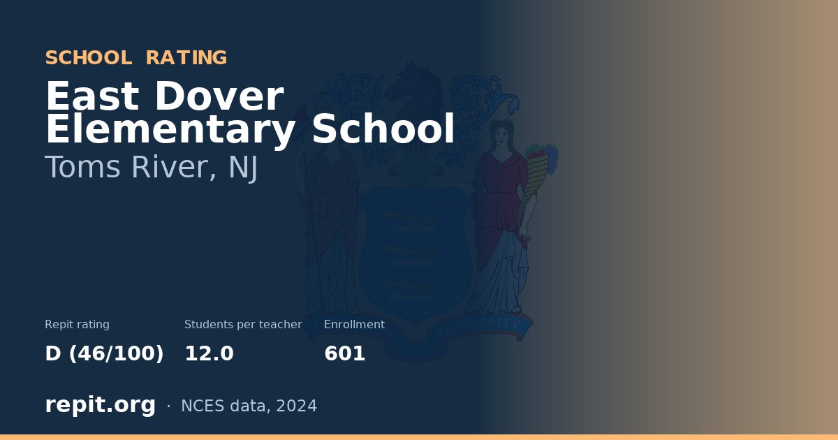 East Dover Elementary School, Toms River, NJ — Repit school rating D (46/100)