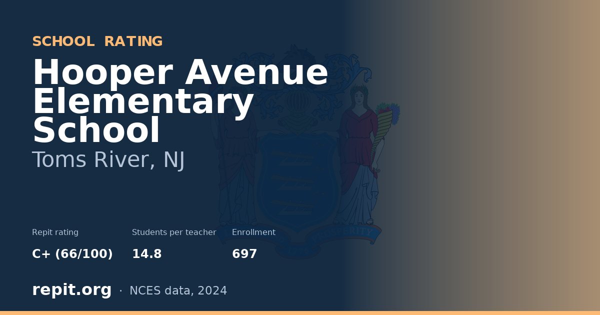 Hooper Avenue Elementary School, Toms River, NJ — Repit school rating C+ (66/100)