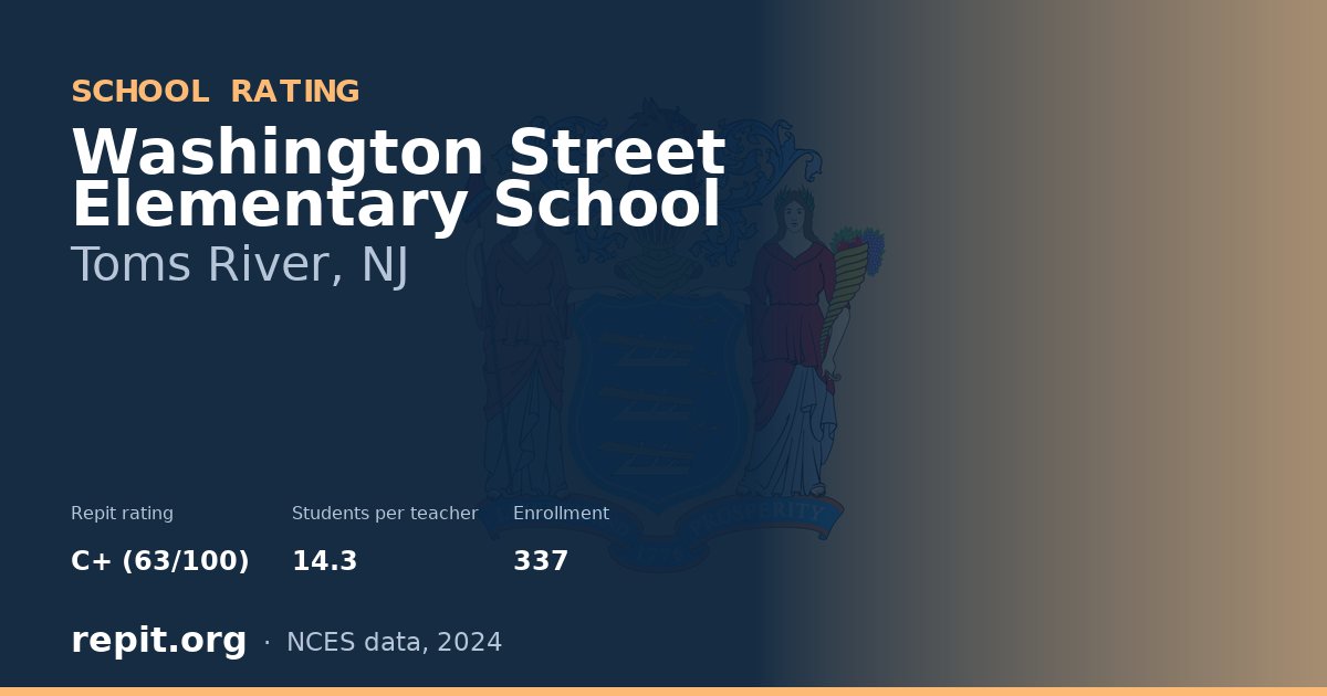 Washington Street Elementary School, Toms River, NJ — Repit school rating C+ (63/100)