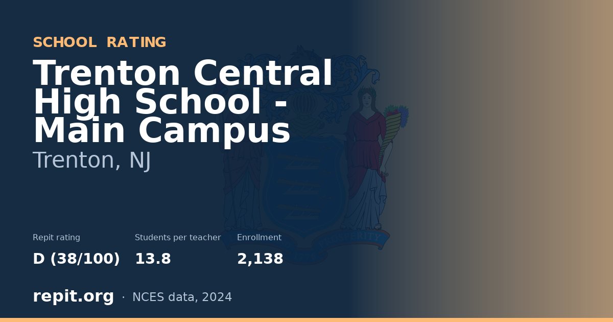 Trenton Central High School - Main Campus, Trenton, NJ — Repit school rating D (38/100)