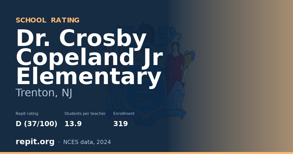 Dr. Crosby Copeland Jr Elementary, Trenton, NJ — Repit school rating D (37/100)