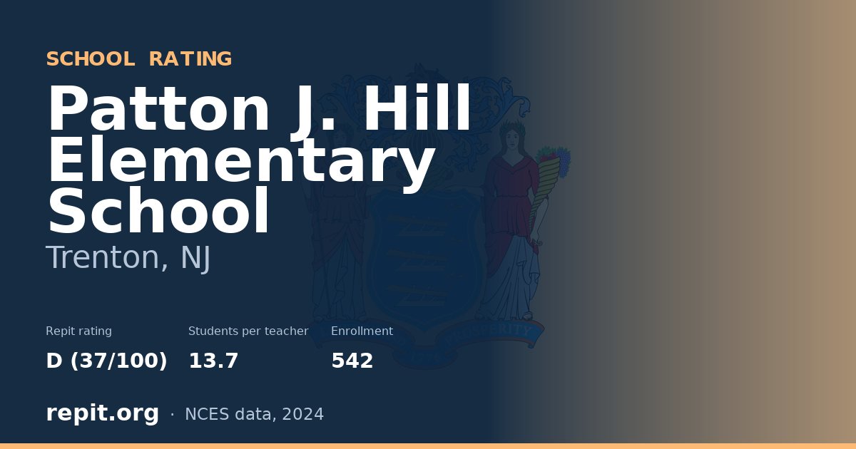 Patton J. Hill Elementary School, Trenton, NJ — Repit school rating D (37/100)