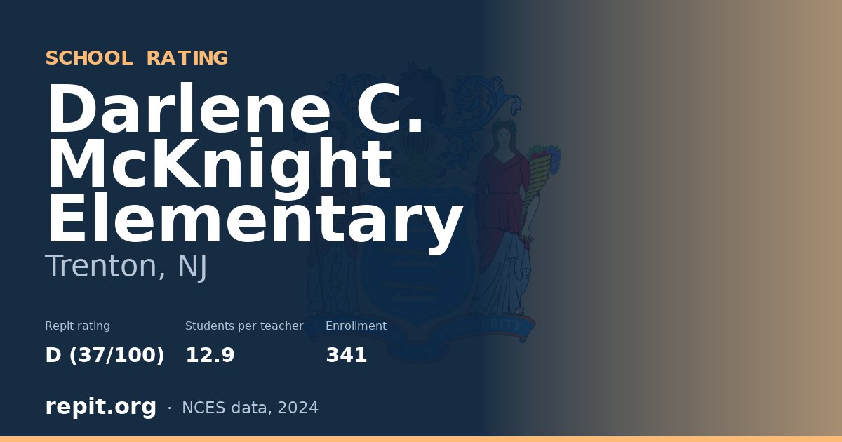 Darlene C. McKnight Elementary, Trenton, NJ — Repit school rating D (37/100)
