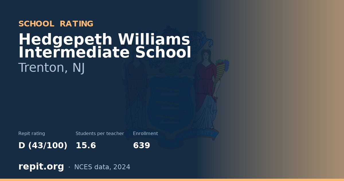Hedgepeth Williams Intermediate School, Trenton, NJ — Repit school rating D (43/100)