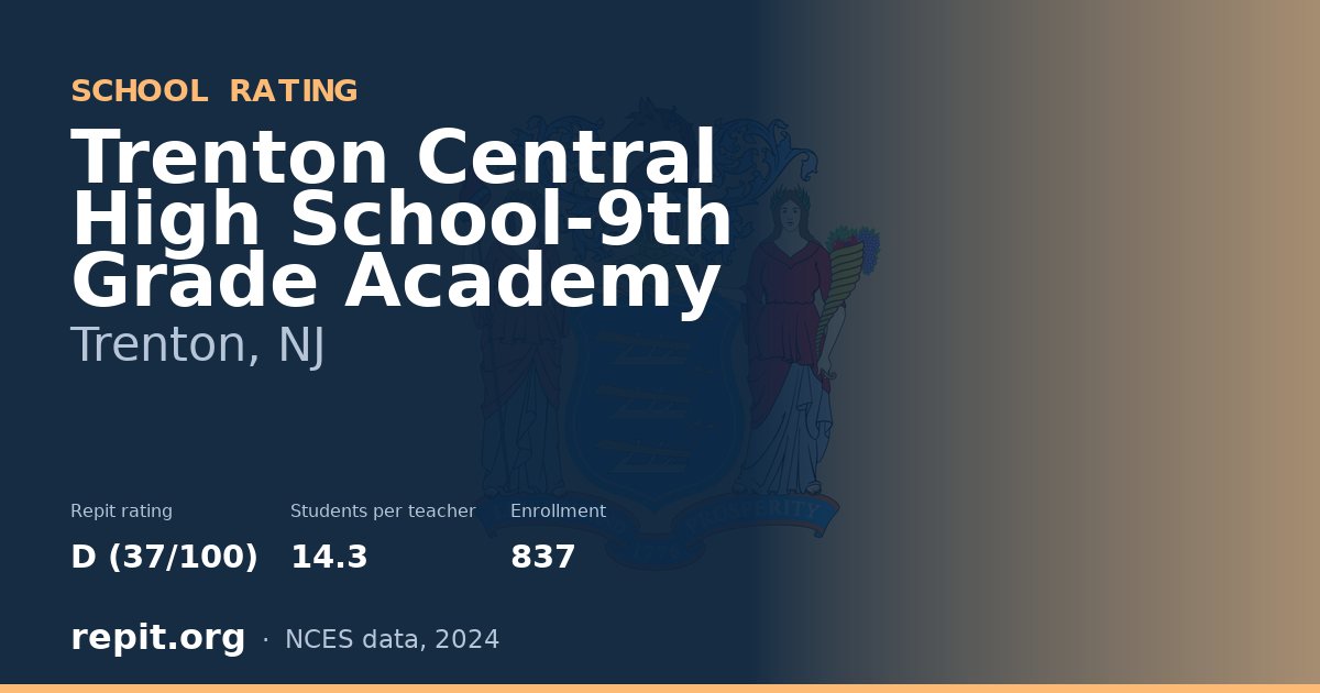 Trenton Central High School-9th Grade Academy, Trenton, NJ — Repit school rating D (37/100)