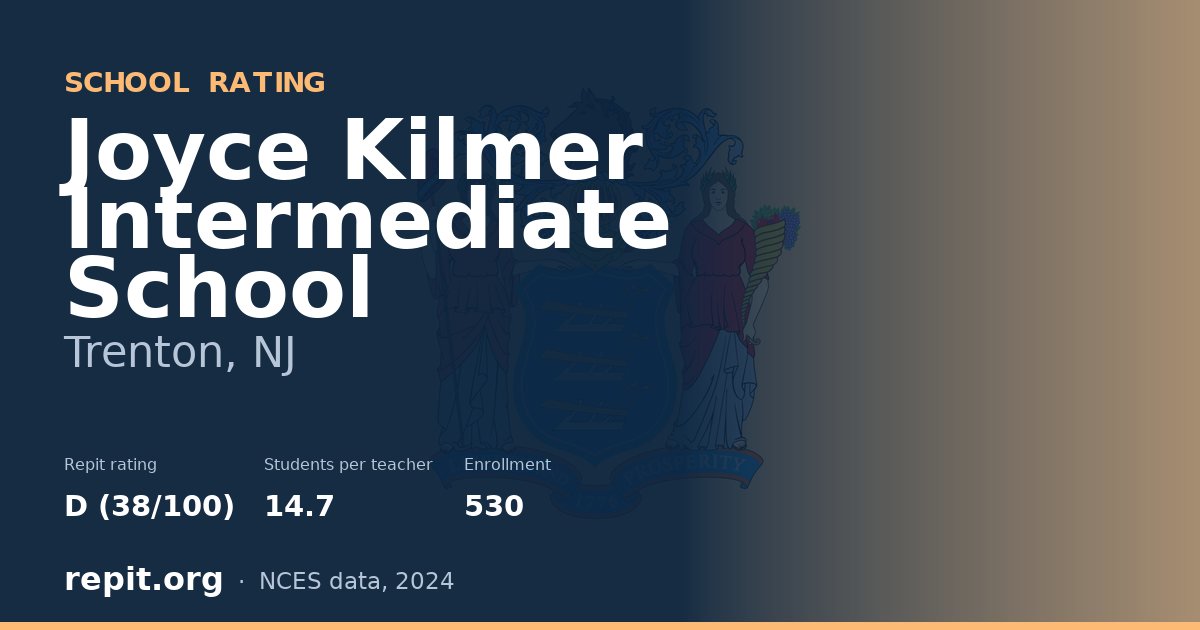 Joyce Kilmer Intermediate School, Trenton, NJ — Repit school rating D (38/100)