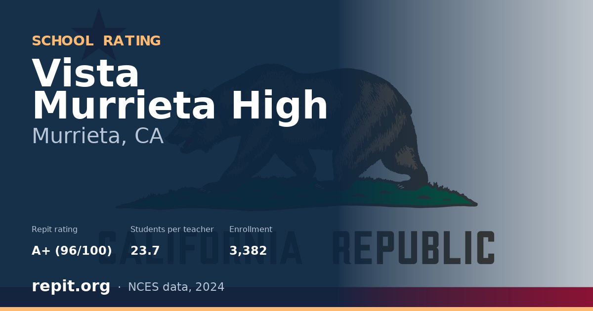 Vista Murrieta High, Murrieta, CA — Repit school rating A+ (96/100)