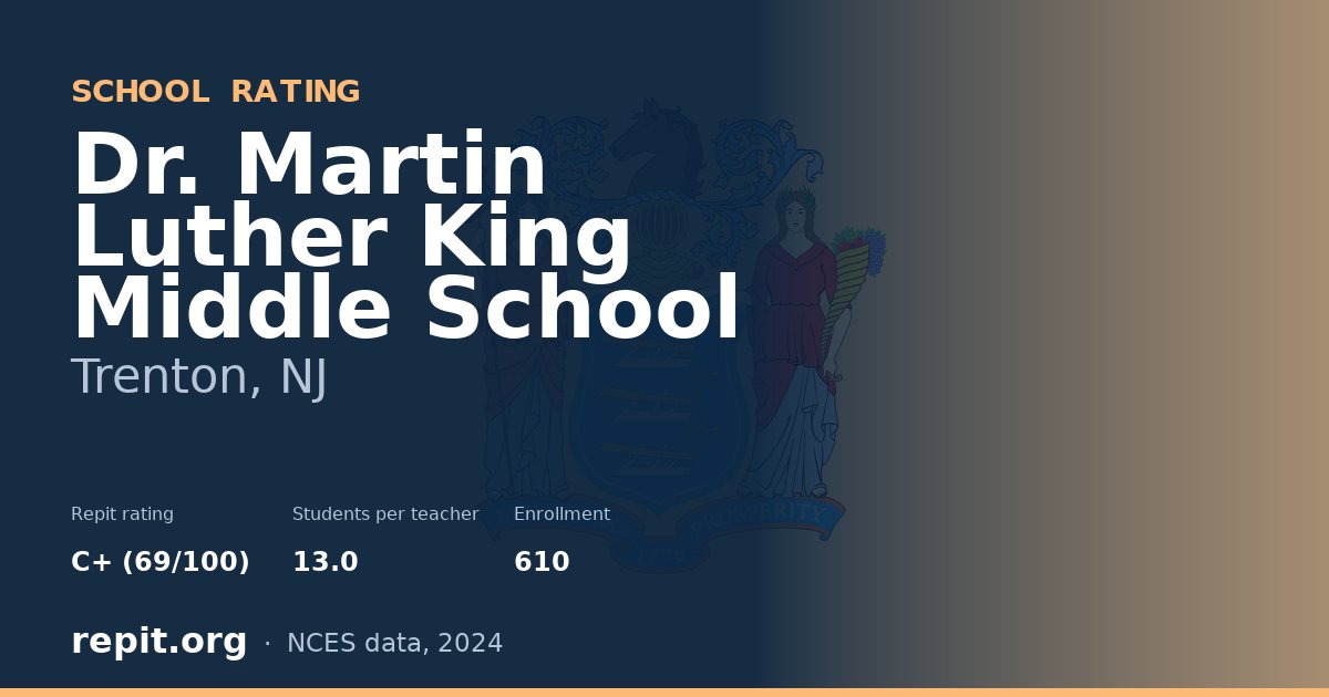Dr. Martin Luther King Middle School, Trenton, NJ — Repit school rating C+ (69/100)
