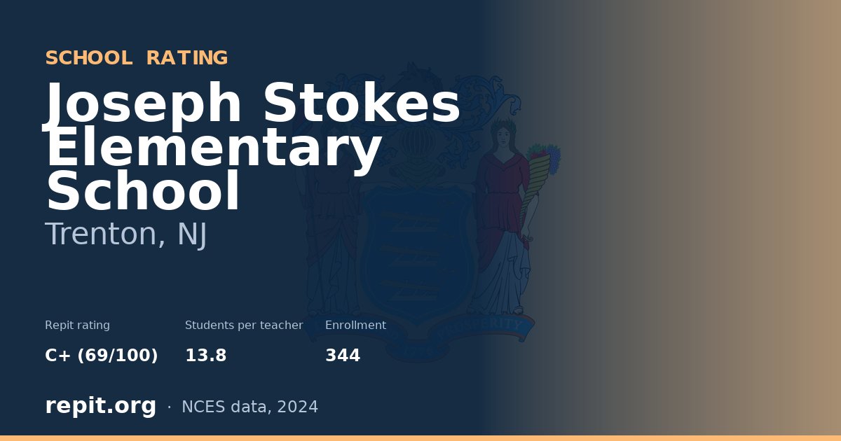 Joseph Stokes Elementary School, Trenton, NJ — Repit school rating C+ (69/100)