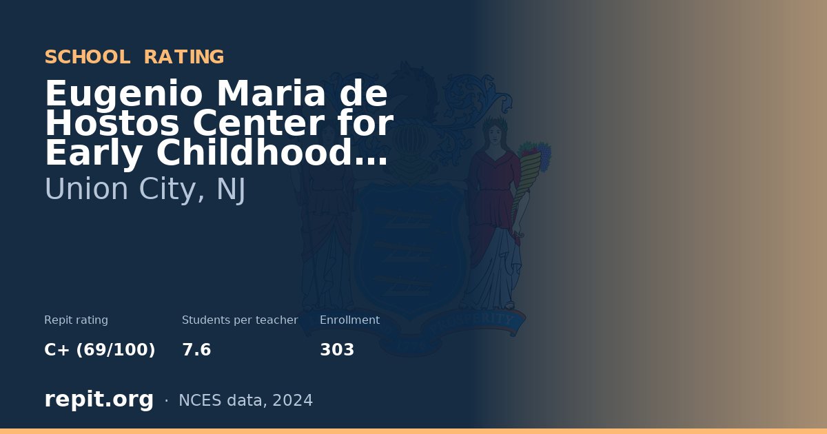 Eugenio Maria de Hostos Center for Early Childhood Education, Union City, NJ — Repit school rating C+ (69/100)