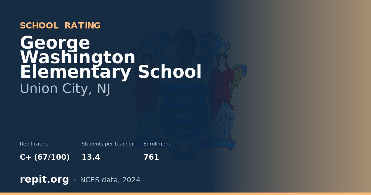 George Washington Elementary School, Union City, NJ — Repit school rating C+ (67/100)