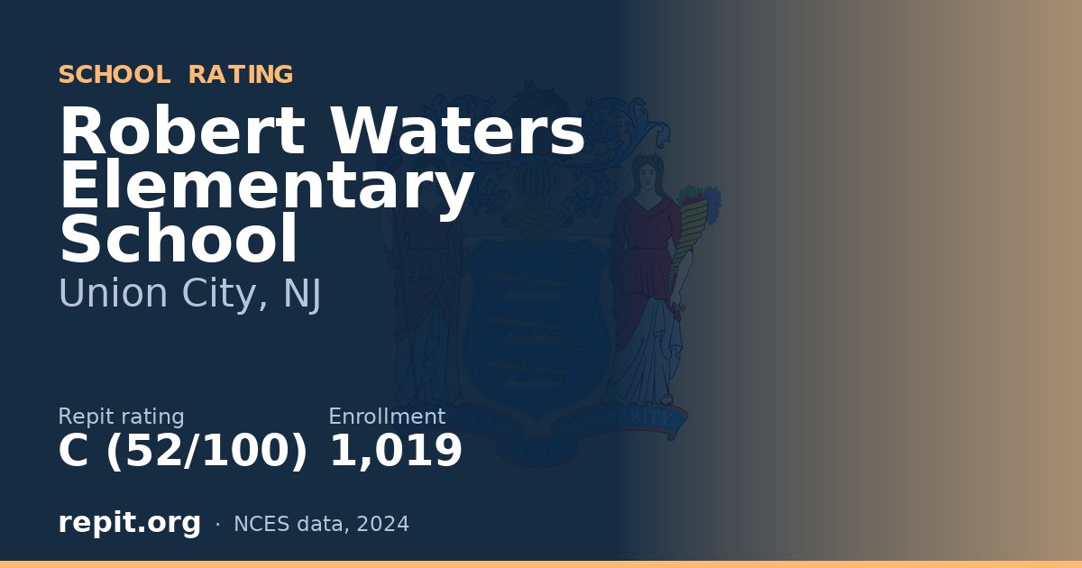 Robert Waters Elementary School, Union City, NJ — Repit school rating C (52/100)