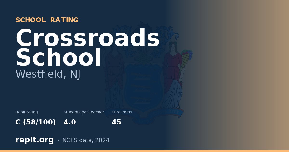Crossroads School, Westfield, NJ — Repit school rating C (58/100)