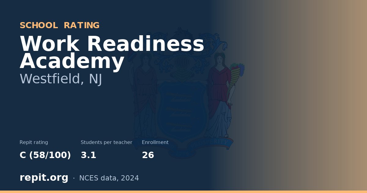 Work Readiness Academy, Westfield, NJ — Repit school rating C (58/100)