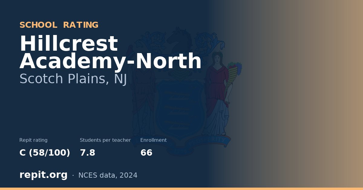 Hillcrest Academy-North, Scotch Plains, NJ — Repit school rating C (58/100)