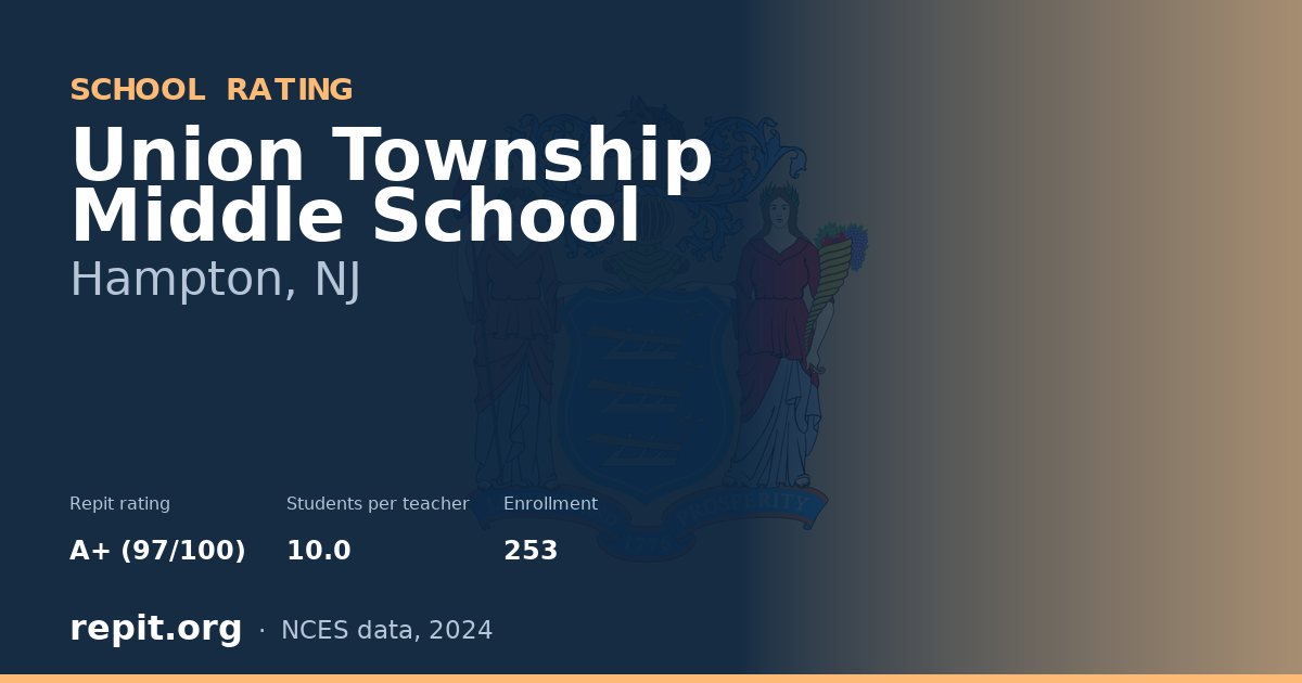 Union Township Middle School, Hampton, NJ — Repit school rating A+ (97/100)