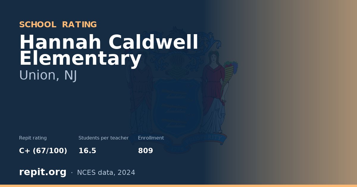 Hannah Caldwell Elementary, Union, NJ — Repit school rating C+ (67/100)