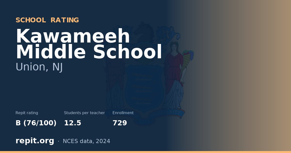 Kawameeh Middle School, Union, NJ — Repit school rating B (76/100)