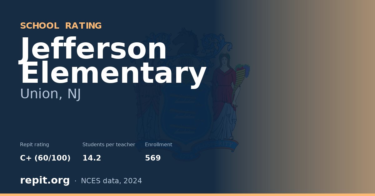 Jefferson Elementary, Union, NJ — Repit school rating C+ (60/100)
