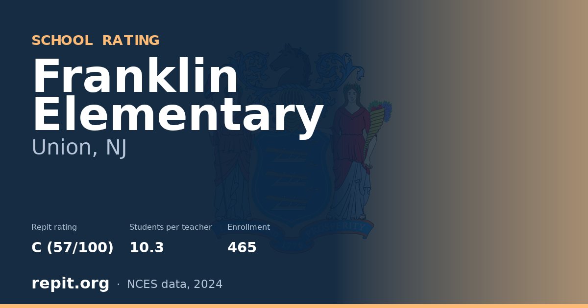 Franklin Elementary, Union, NJ — Repit school rating C (57/100)