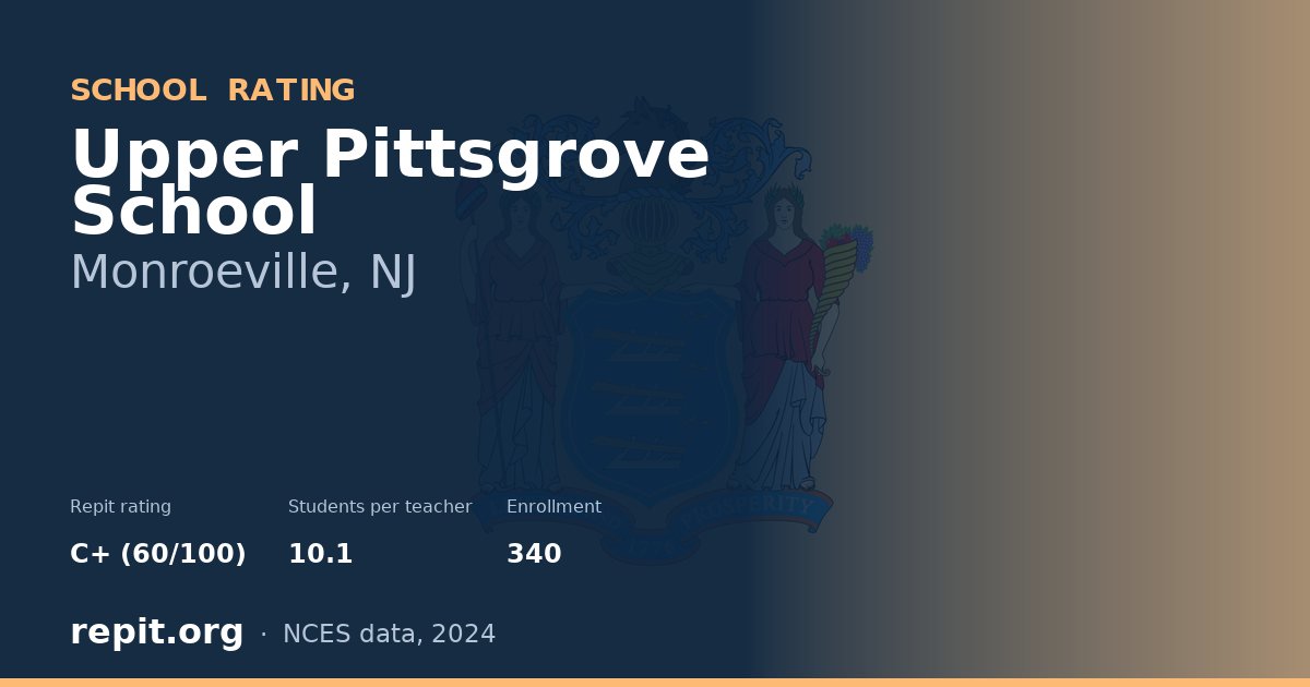 Upper Pittsgrove School, Monroeville, NJ — Repit school rating C+ (60/100)
