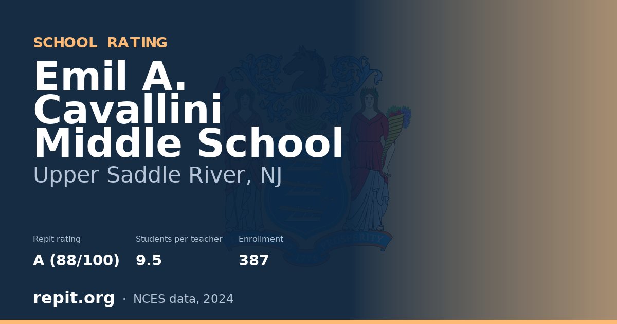 Emil A. Cavallini Middle School, Upper Saddle River, NJ — Repit school rating A (88/100)