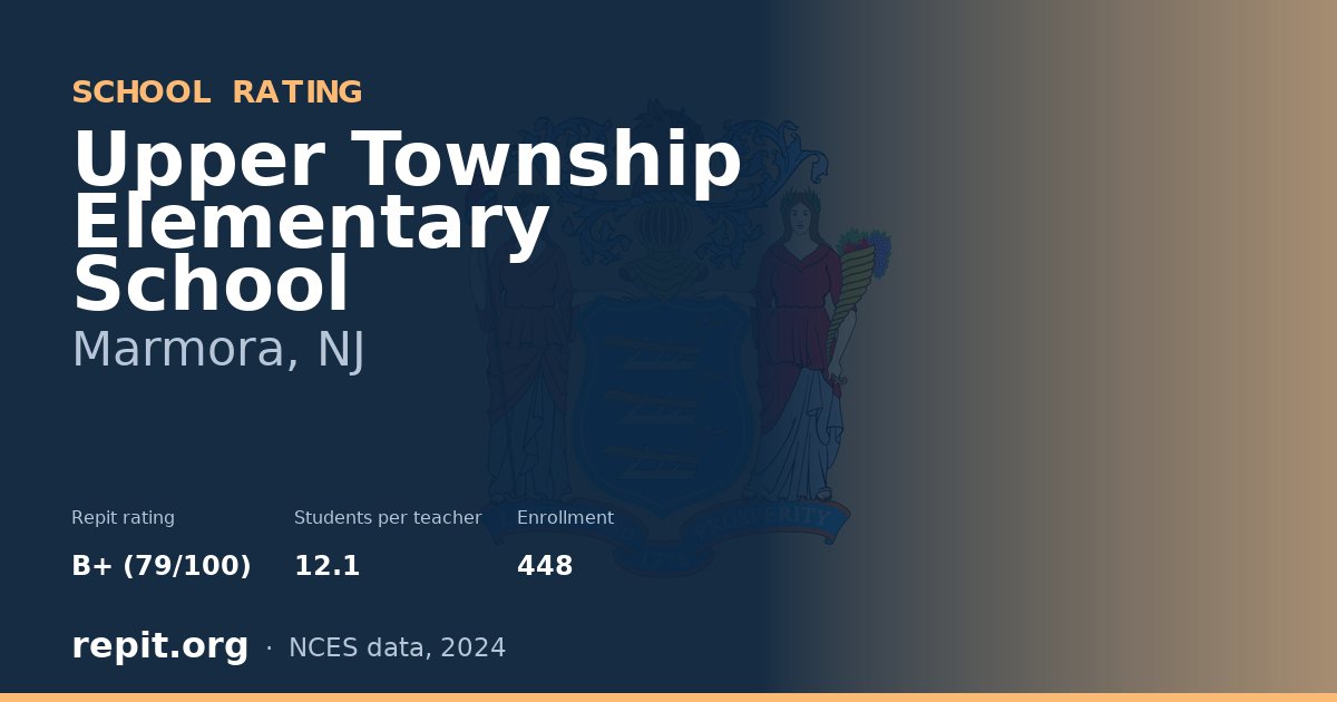 Upper Township Elementary School, Marmora, NJ — Repit school rating B+ (79/100)