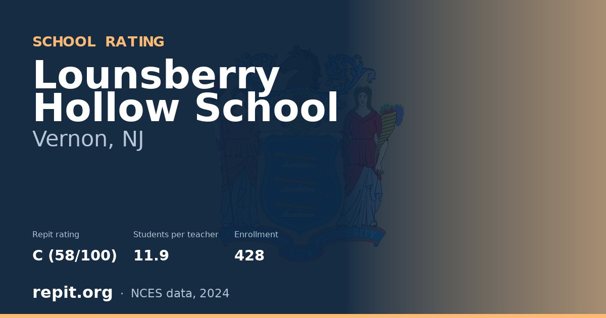 Lounsberry Hollow School, Vernon, NJ — Repit school rating C (58/100)
