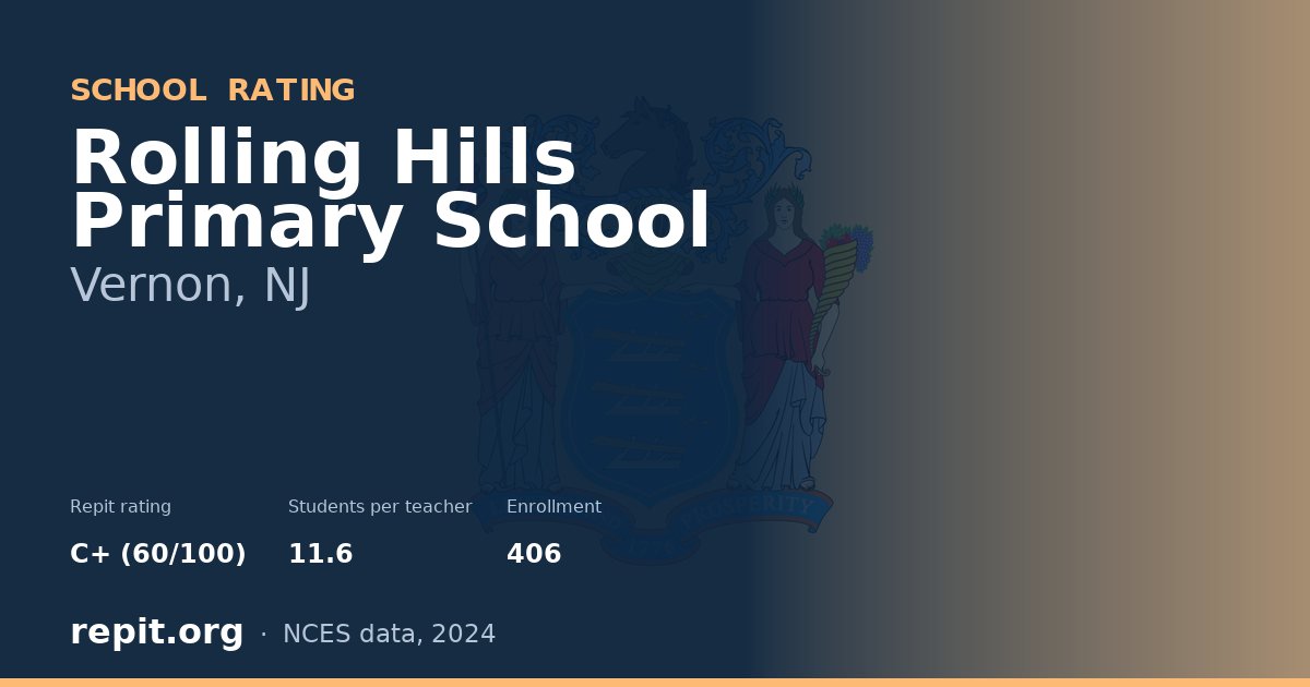 Rolling Hills Primary School, Vernon, NJ — Repit school rating C+ (60/100)