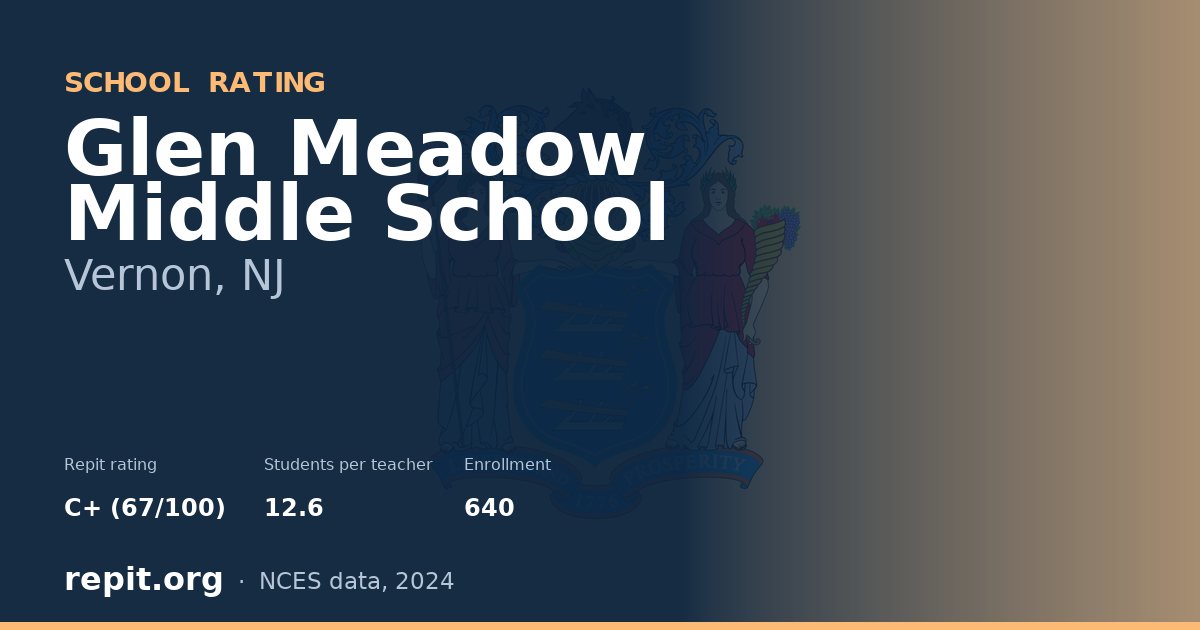 Glen Meadow Middle School, Vernon, NJ — Repit school rating C+ (67/100)