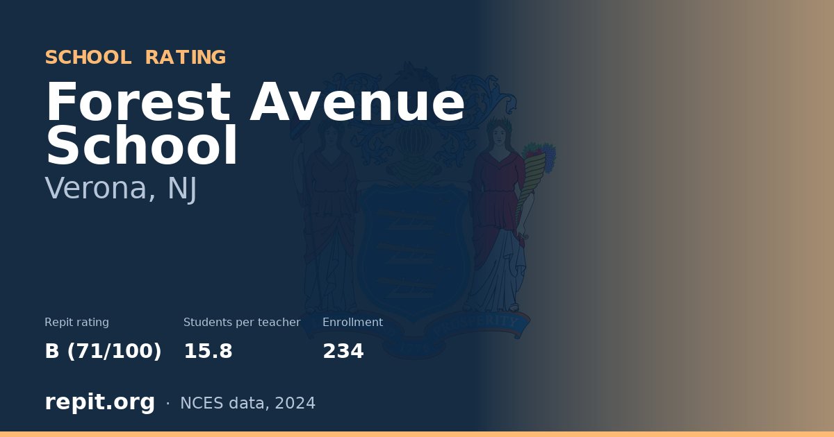 Forest Avenue School, Verona, NJ — Repit school rating B (71/100)