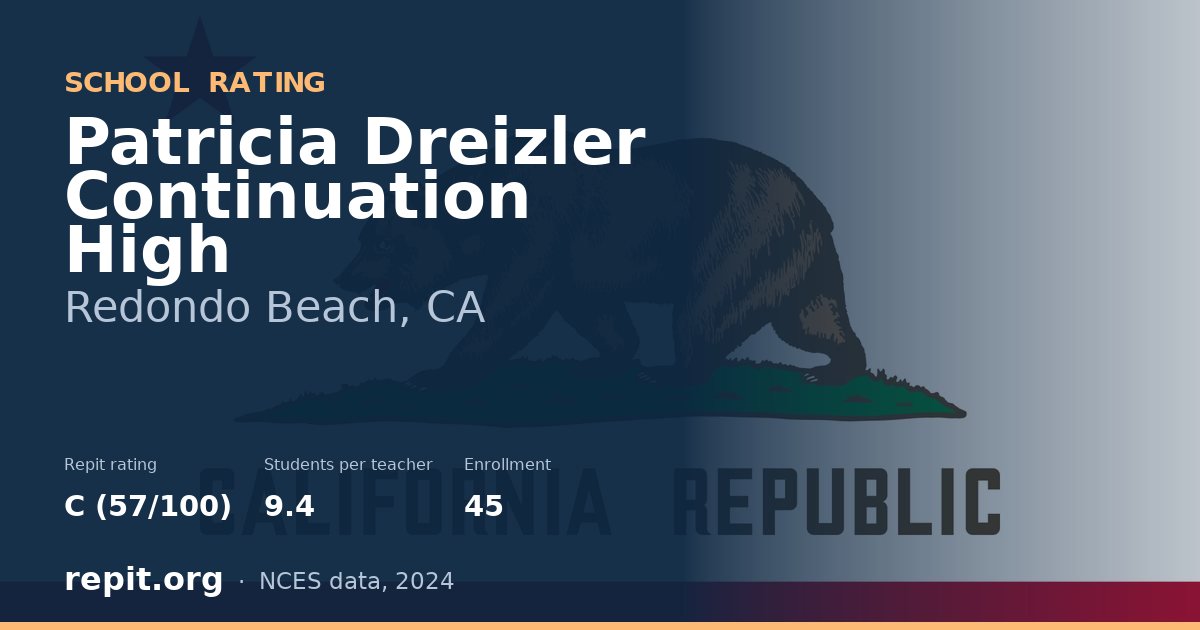 Patricia Dreizler Continuation High, Redondo Beach, CA — Repit school rating C (57/100)
