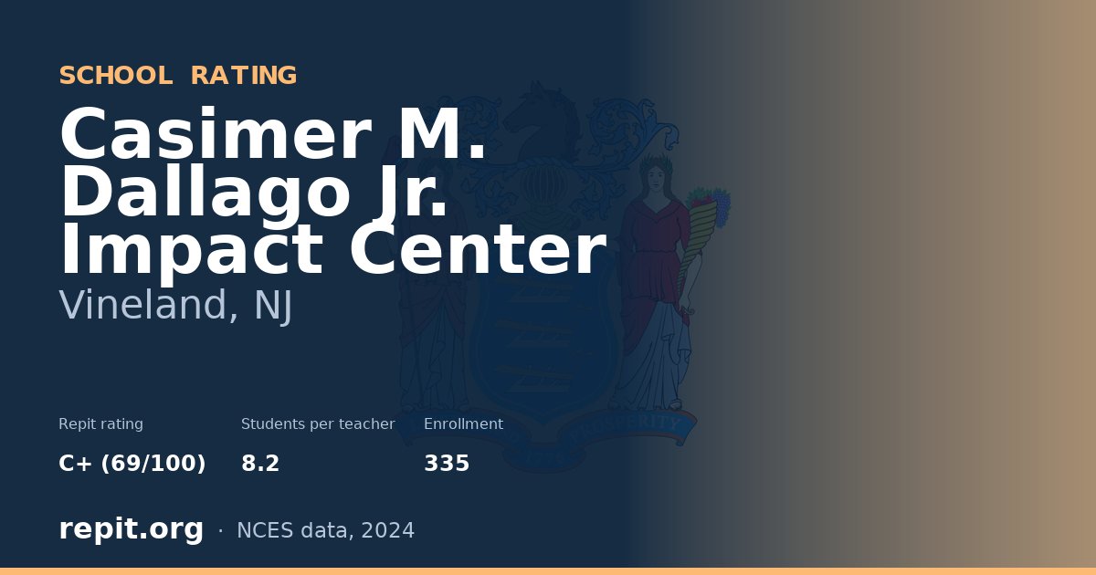 Casimer M. Dallago Jr. Impact Center, Vineland, NJ — Repit school rating C+ (69/100)