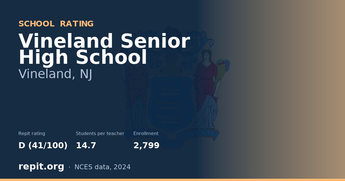 Vineland Senior High School, Vineland, NJ — Repit school rating D (41/100)