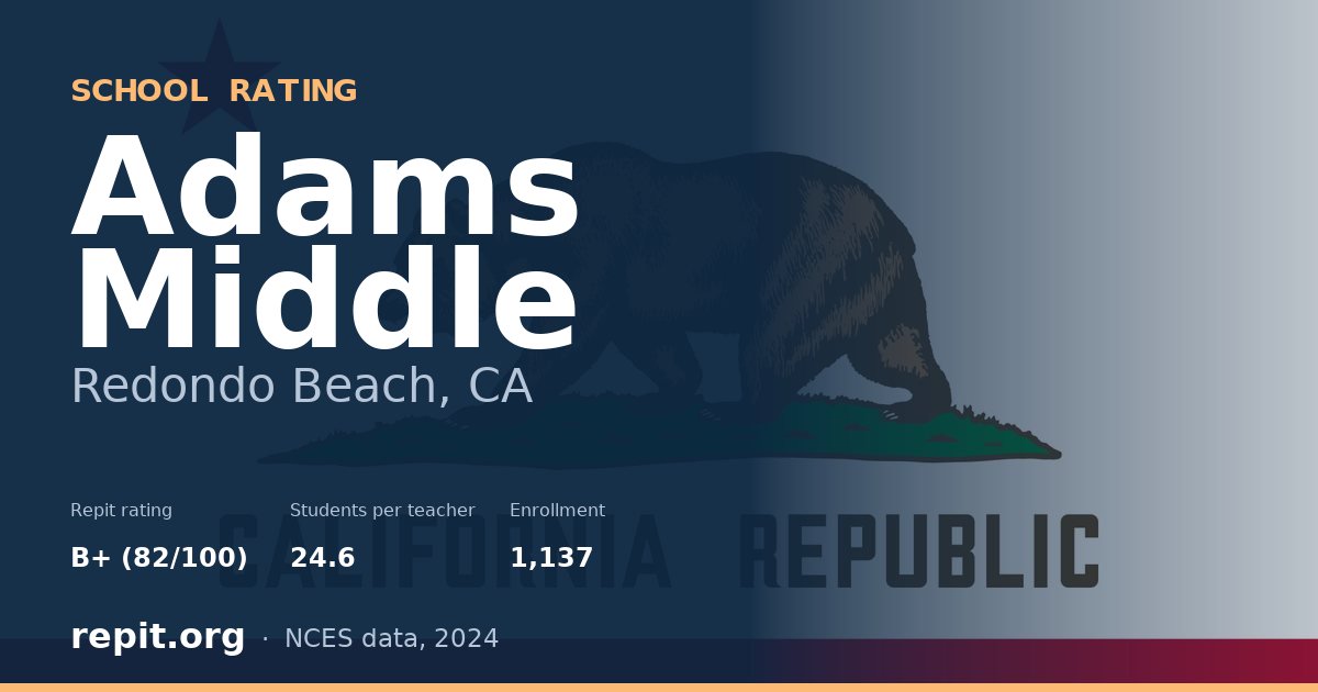 Adams Middle, Redondo Beach, CA — Repit school rating B+ (82/100)