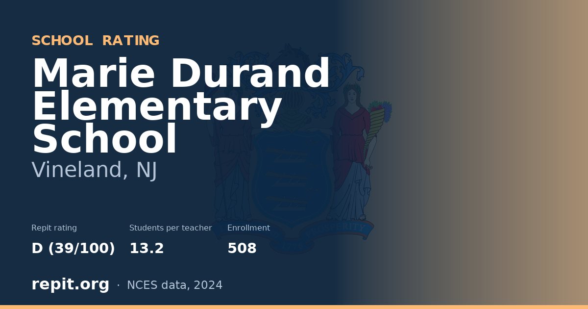 Marie Durand Elementary School, Vineland, NJ — Repit school rating D (39/100)