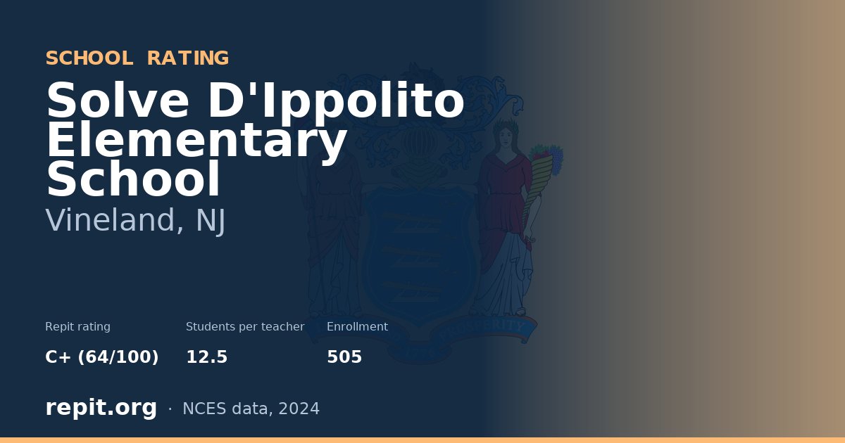 Solve D'Ippolito Elementary School, Vineland, NJ — Repit school rating C+ (64/100)