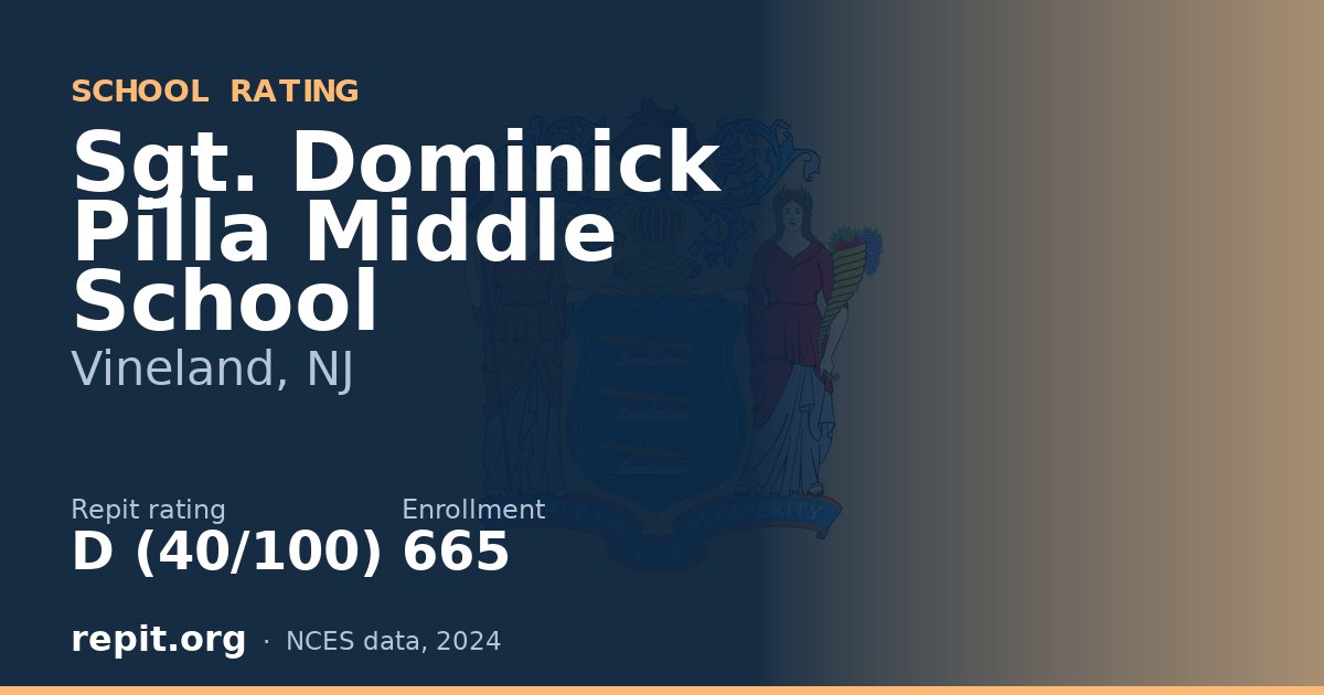 Sgt. Dominick Pilla Middle School, Vineland, NJ — Repit school rating D (40/100)