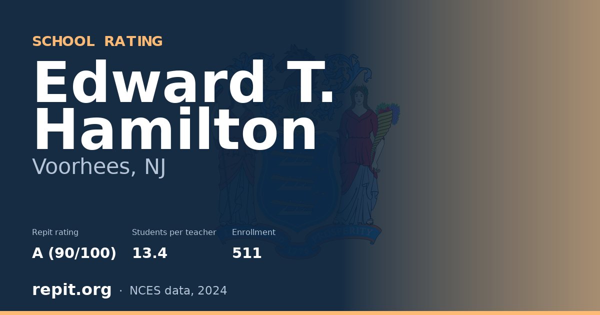 Edward T. Hamilton, Voorhees, NJ — Repit school rating A (90/100)