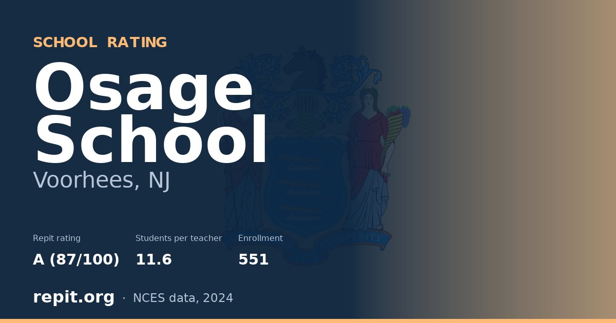 Osage School, Voorhees, NJ — Repit school rating A (87/100)