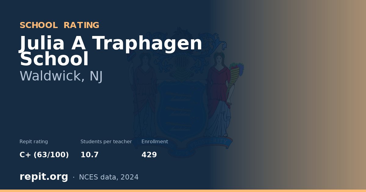 Julia A Traphagen School, Waldwick, NJ — Repit school rating C+ (63/100)