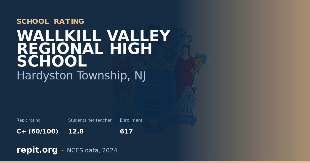 WALLKILL VALLEY REGIONAL HIGH SCHOOL, Hardyston Township, NJ — Repit school rating C+ (60/100)