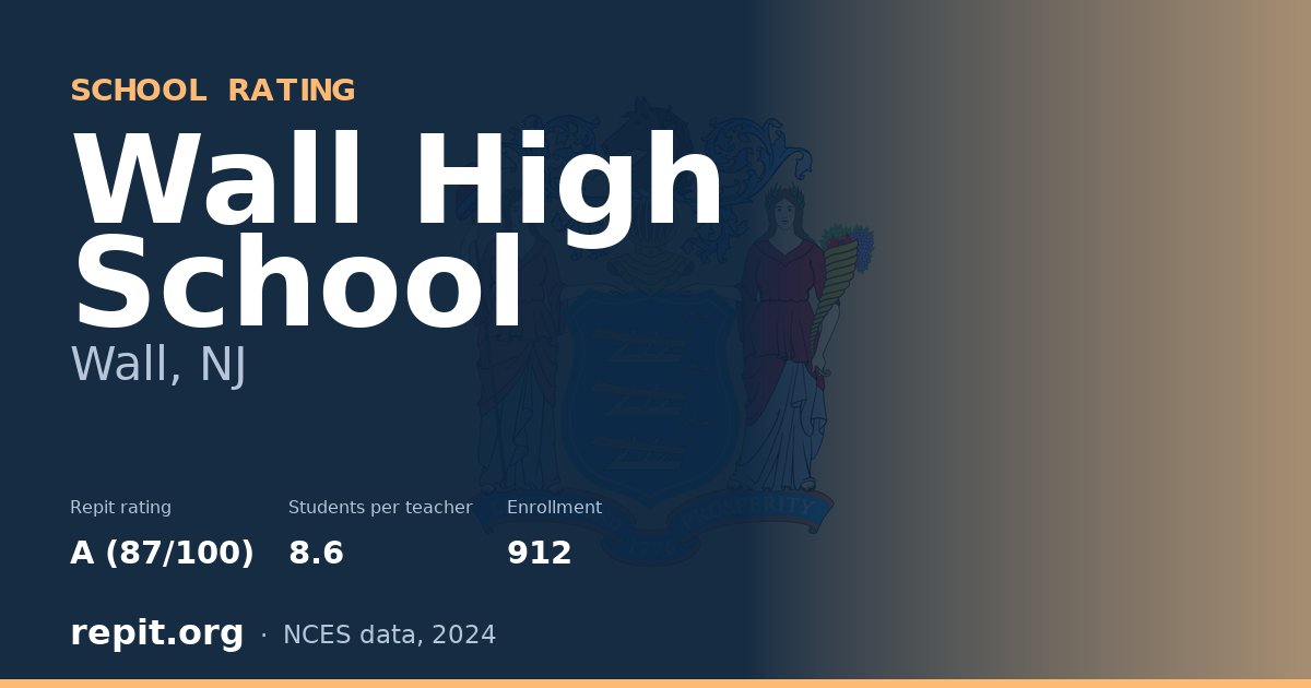Wall High School, Wall, NJ — Repit school rating A (87/100)