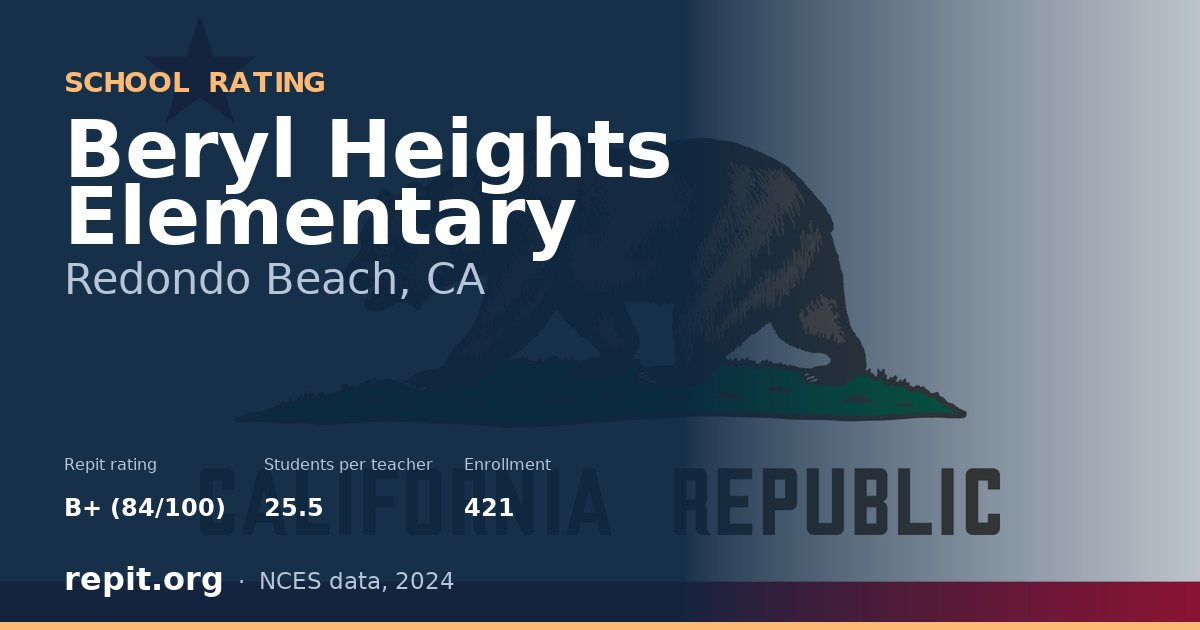 Beryl Heights Elementary, Redondo Beach, CA — Repit school rating B+ (84/100)