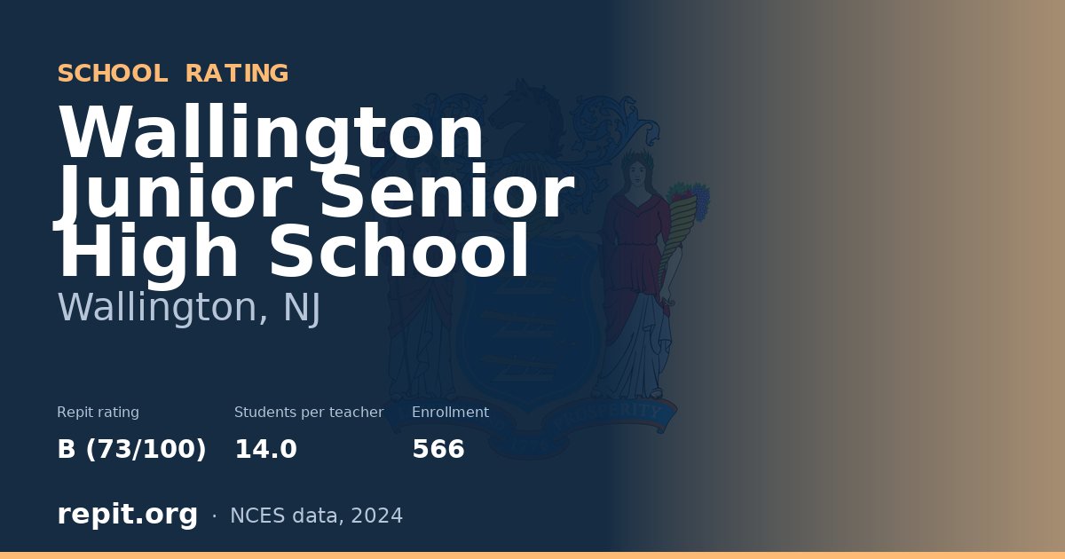 Wallington Junior Senior High School, Wallington, NJ — Repit school rating B (73/100)