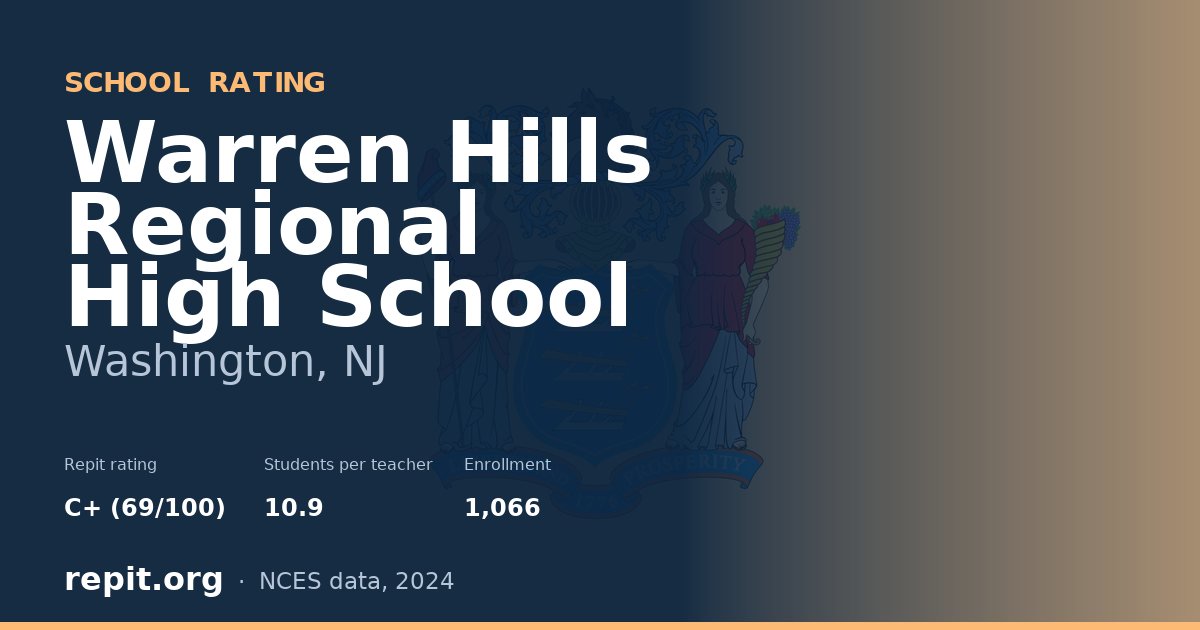 Warren Hills Regional High School, Washington, NJ — Repit school rating C+ (69/100)