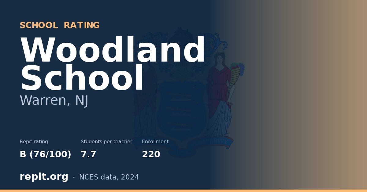 Woodland School, Warren, NJ — Repit school rating B (76/100)