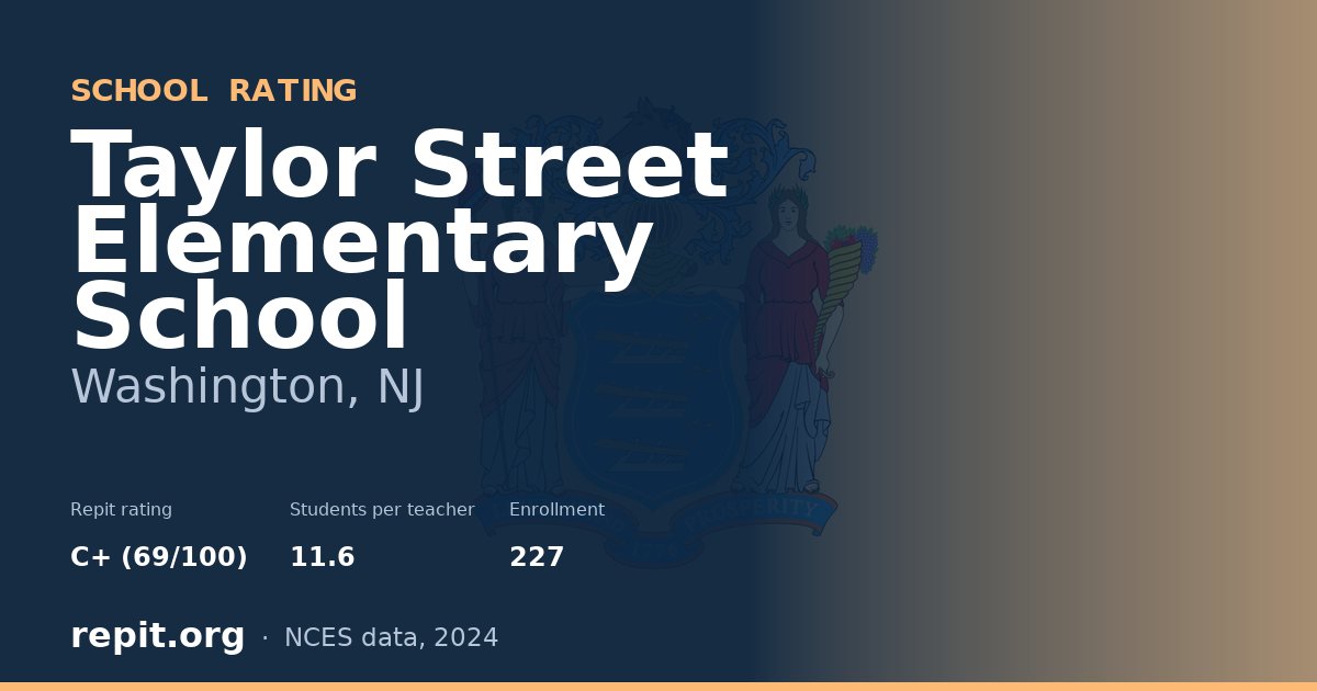 Taylor Street Elementary School, Washington, NJ — Repit school rating C+ (69/100)