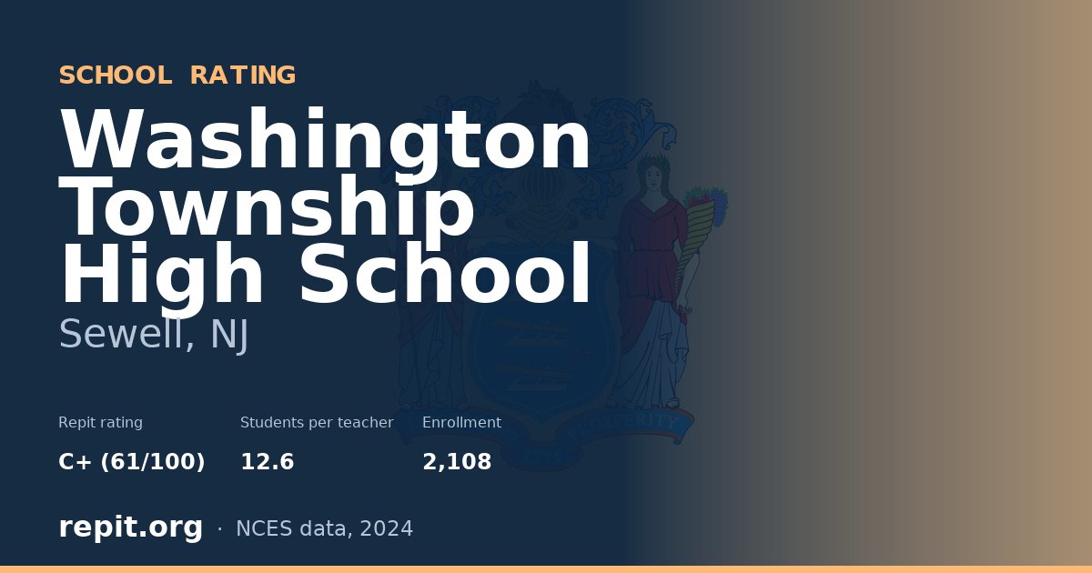 Washington Township High School, Sewell, NJ — Repit school rating C+ (61/100)