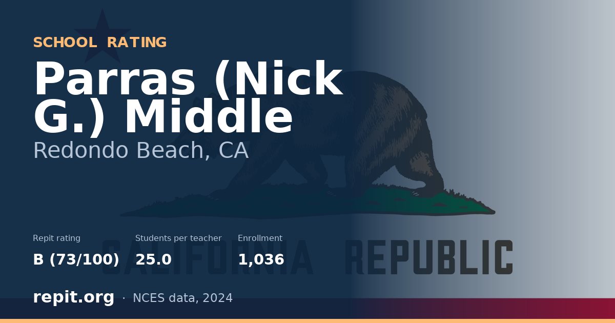 Parras (Nick G.) Middle, Redondo Beach, CA — Repit school rating B (73/100)